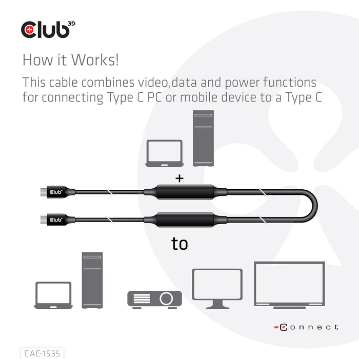 EAN 8719214471699 - CLUB3D CAC-1535 cable USB USB 3.2 Gen 2 (3.1 Gen 2) 5 m USB C Negro imagen 6