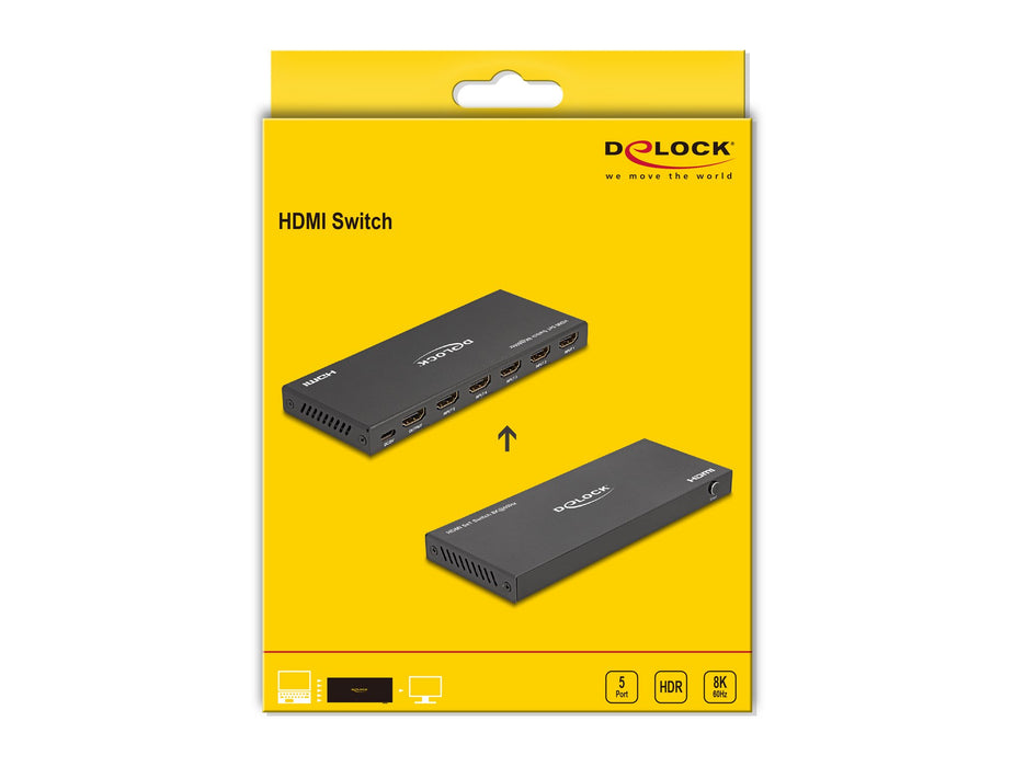 EAN 4043619186570 - DeLOCK 18657 interruptor de video HDMI imagen 4