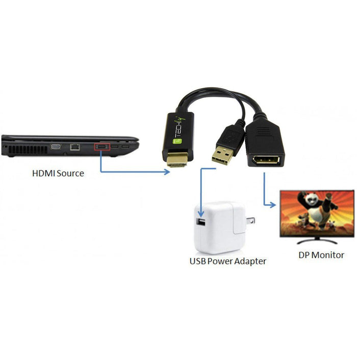 EAN 8051128109542 - Techly ICOC HDMI-DP12A convertidor de señal de vídeo 4096 x 2160 Pixeles imagen 5