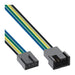 EAN 4043718133444 - InLine 33328D cable de alimentación interna 0,7 m imagen 1