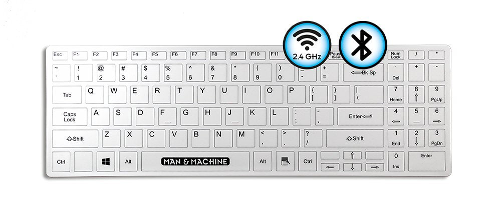 EAN 8720707410583 - Baaske Medical 2012272 teclado Médico RF Wireless + Bluetooth QWERTY Alemán Blanco imagen 1