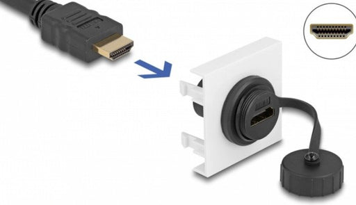 EAN 4043619814091 - DeLOCK 81409 cable HDMI 0,045 m HDMI tipo A (Estándar) Negro, Blanco imagen 1