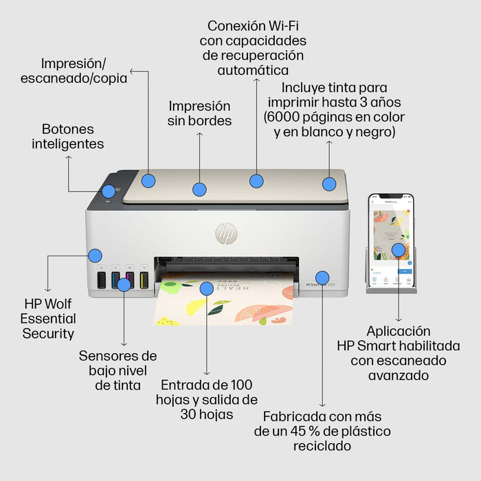 EAN 196786693908 - HP Smart Tank 5107 All-in-One Printer Inyección de tinta térmica A4 4800 x 1200 DPI 12 ppm Wifi imagen 3