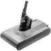 EAN 5706998807984 - CoreParts MBXVAC-BA0042 accesorio y suministro de vacío Batería Aspiradora sin cables imagen 2