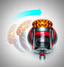 EAN 5025155027523 - Dyson Cinetic Big ball Multi floor 2 0,8 L Aspiradora cilíndrica Secar 700 W Sin bolsa imagen 16