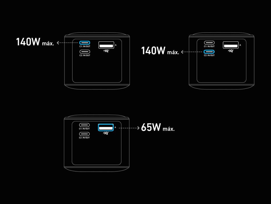 EAN 0194644130886 - Anker Prime 27650 mAh Negro imagen 21