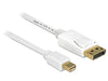 EAN 4043619834846 - DeLOCK 83484 cable DisplayPort 5 m Mini DisplayPort Blanco imagen 1