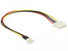 EAN 4043619854578 - DeLOCK 85457 cable de alimentación interna 0,3 m imagen 1