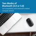 EAN 0085896740001 - Kensington Pro Fit Bluetooth Compact Mouse ratón imagen 12