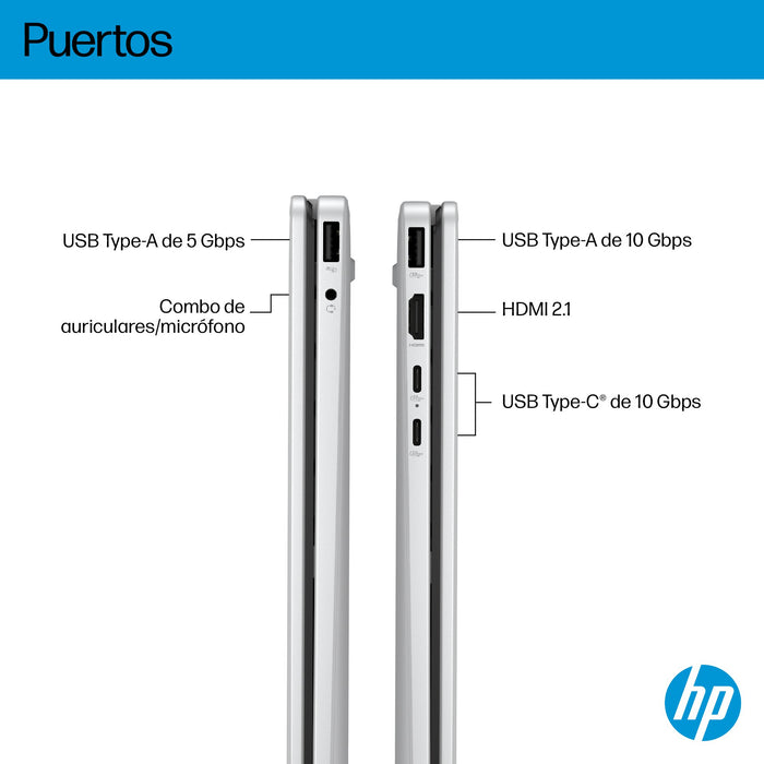 EAN 0199896061681 - HP OmniBook 5 Flip 2-in-1 Laptop 14-fp0045ns Intel Core 7 150U 35,6 cm (14") Pantalla táctil 2K 16 GB LPD imagen 4