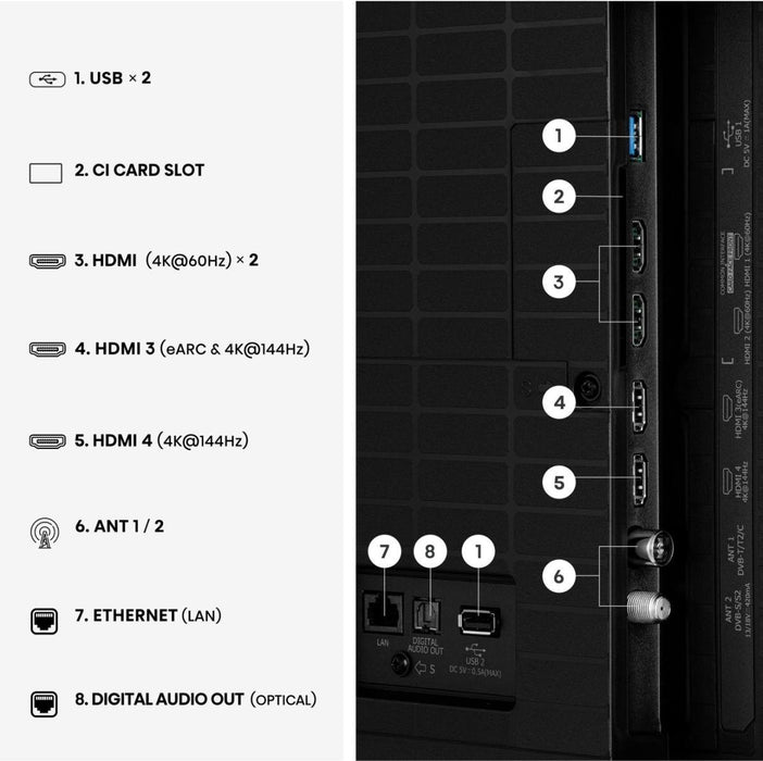 EAN 6942351434391 - Hisense 50E8S 127 cm (50") 4K Ultra HD Smart TV Wifi Negro imagen 11