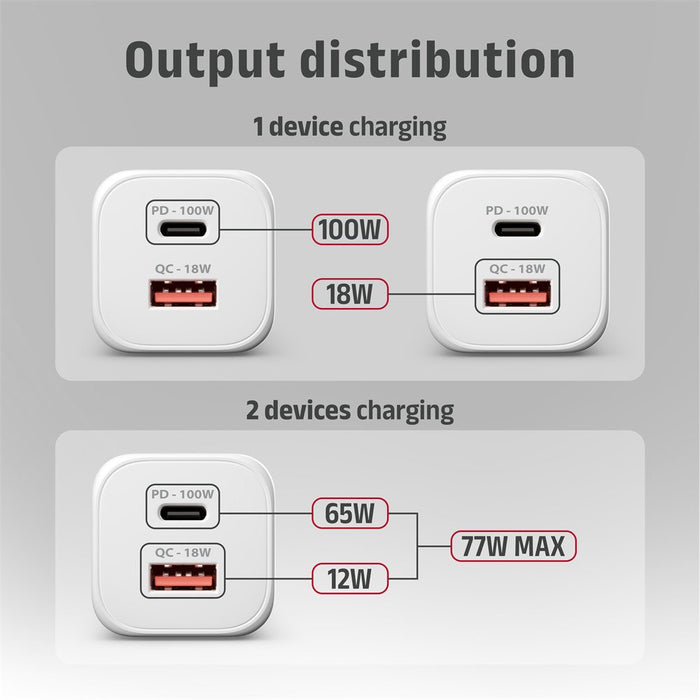 EAN 8595247910448 - Axagon ACU-PQ100W cargador de dispositivo móvil Universal, Smartphone, Tableta, Reloj inteligente, Baterí imagen 9