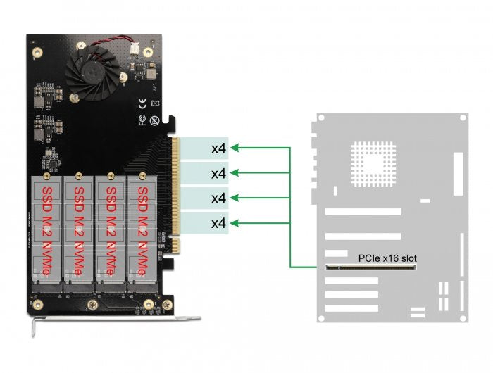 EAN 4043619900503 - DeLOCK 90050 tarjeta y adaptador de interfaz Interno imagen 6
