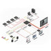 EAN 4002888382601 - Lindy 38260 divisor de video HDMI 8x HDMI imagen 5