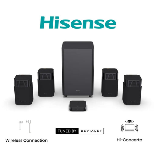 EAN 6942351412641 - Hisense HT Saturn Negro 4.1.2 canales 720 W imagen 1