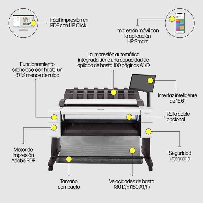 EAN 193808346613 - HP Designjet T2600dr 36-in PostScript Multifunction Printer impresora de gran formato Inyección de tinta t imagen 25
