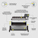 EAN 193905891405 - HP Designjet T2600 36-in PostScript Multifunction Printer impresora de gran formato Inyección de tinta tér imagen 34
