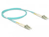 EAN 4043619865581 - DeLOCK 86558 Cable de fibra óptica e InfiniBand Color aguamarina imagen 1