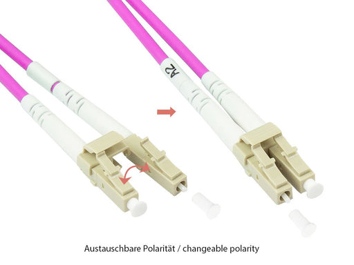 EAN 4014619710331 - Alcasa LW-P810LC4 Cable de fibra óptica e InfiniBand 10 m LC Violeta imagen 2