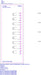 EAN 4047623409236 - Siemens 6ES7134-6HD01-0BA1 módulo digital y analógico i / o Analógica imagen 3