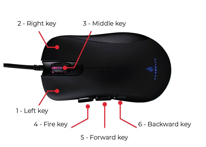 EAN 0023942488163 - SureFire Condor Claw ratón Juego mano derecha USB tipo A Óptico 6400 DPI imagen 10
