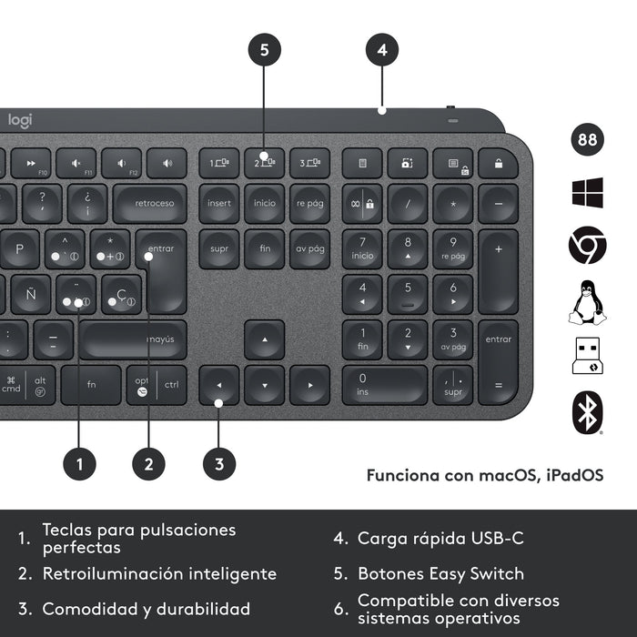 EAN 5099206104440 - Logitech MX Keys Combo for Business Gen 2 teclado Ratón incluido Oficina RF Wireless + Bluetooth QWERTY I imagen 12