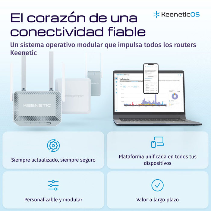 EAN 4897082922537 - Keenetic Titan (KN-1812) router inalámbrico 10 Gigabit Ethernet Doble banda (2,4 GHz / 5 GHz) Blanco imagen 10