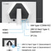 EAN 4718755097386 - BenQ EX321UZ pantalla para PC 80 cm (31.5") 3840 x 2160 Pixeles 4K Ultra HD OLED Blanco imagen 5