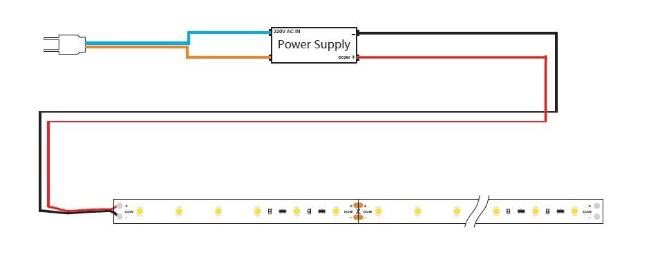 EAN 4038816065919 - Synergy 21 S21-LED-F00147 cinta luminosa Regleta luminosa universal 96 W 20000 mm imagen 4