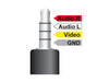 EAN 4043619847242 - DeLOCK 84724 cable de audio 1,5 m 3,5mm 3 x RCA Negro imagen 3