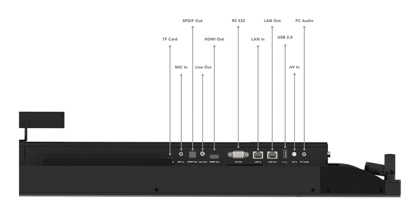 EAN 198158014564 - Lenovo ThinkVision T86 pantalla para PC 2,18 m (86") 3840 x 2160 Pixeles 4K Ultra HD LED Pantalla táctil N imagen 11
