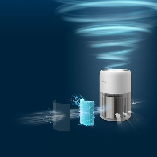 EAN 8720389039447 - Philips AC0920/10 purificador de aire 65 m² 49 dB 21 W Blanco imagen 2