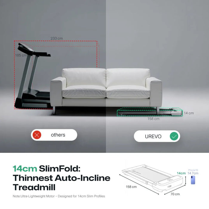 EAN 6978258900073 - Urevo FoldiMix 5L Pro Smart cinta de correr 1200 x 400 mm 13,4 kmh imagen 14