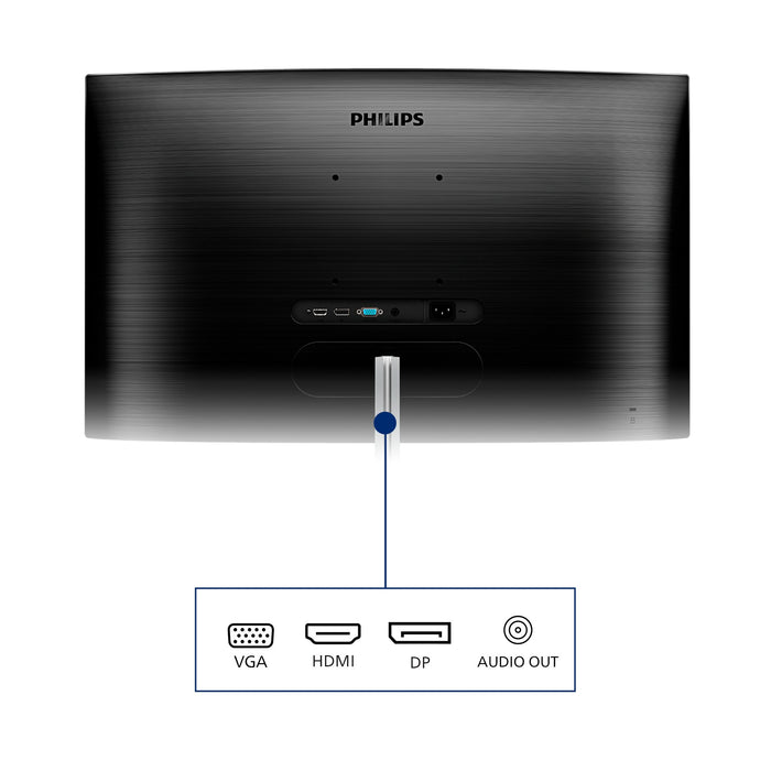 EAN 8712581758493 - Philips E Line 325E1C/00 pantalla para PC 80 cm (31.5") 2560 x 1440 Pixeles Quad HD LCD Negro imagen 5