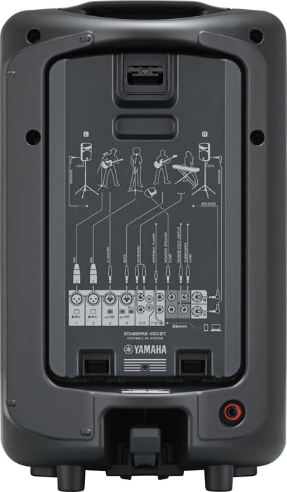 EAN 4957812624589 - Yamaha Stagepas 400BT Sistema de megafonía independiente 400 W Negro imagen 5