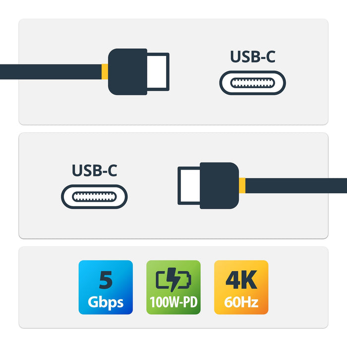 EAN 0065030889933 - StarTech.com RUSB315CC2MBR cable USB USB 3.2 Gen 1 (3.1 Gen 1) Negro imagen 2