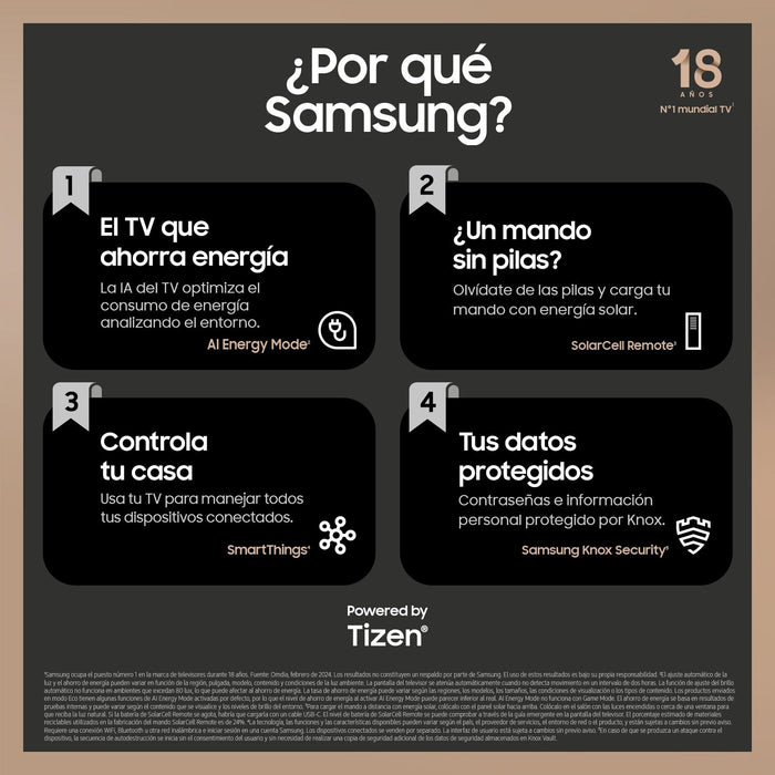 EAN 8806095451701 - Samsung TQ65Q77DAT 165,1 cm (65") 4K Ultra HD Wifi Gris imagen 7