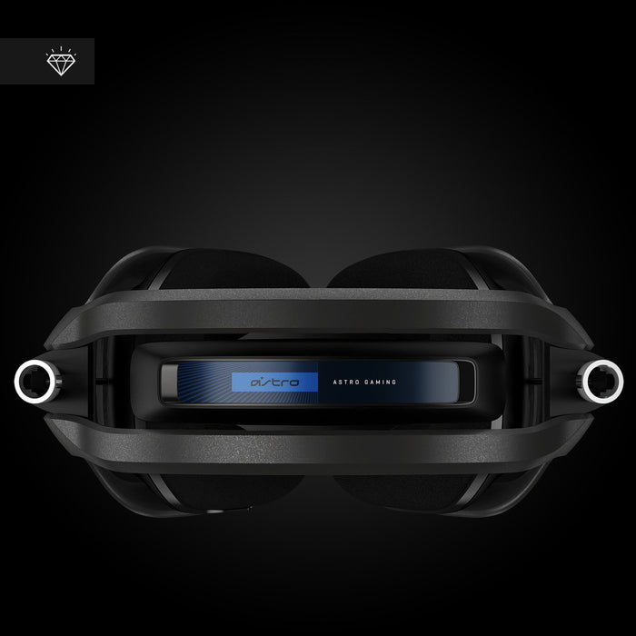 EAN 5099206082939 - ASTRO Gaming A40 TR Auriculares Alámbrico Diadema Juego Negro imagen 3