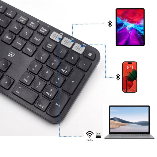 EAN 8052101430868 - Ewent EW3277 teclado Universal RF inalámbrico QWERTY Español Negro imagen 2