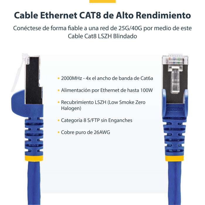 EAN 65030908610 - StarTech.com NLBL-1M-CAT8-PATCH cable de red S/FTP (S-STP) imagen 5