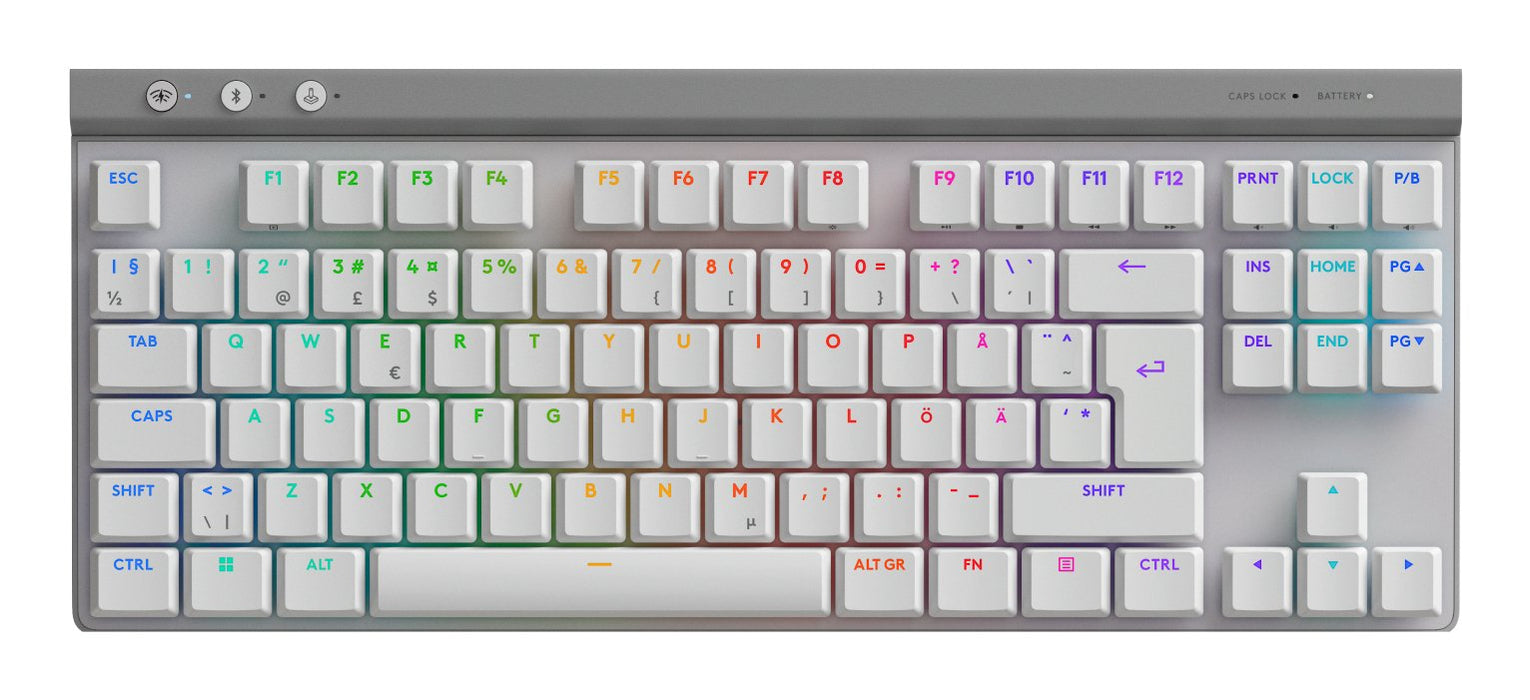 EAN 5099206119819 - Logitech G 920-012551 teclado Juego RF Wireless + Bluetooth QWERTY Nórdico Blanco imagen 1
