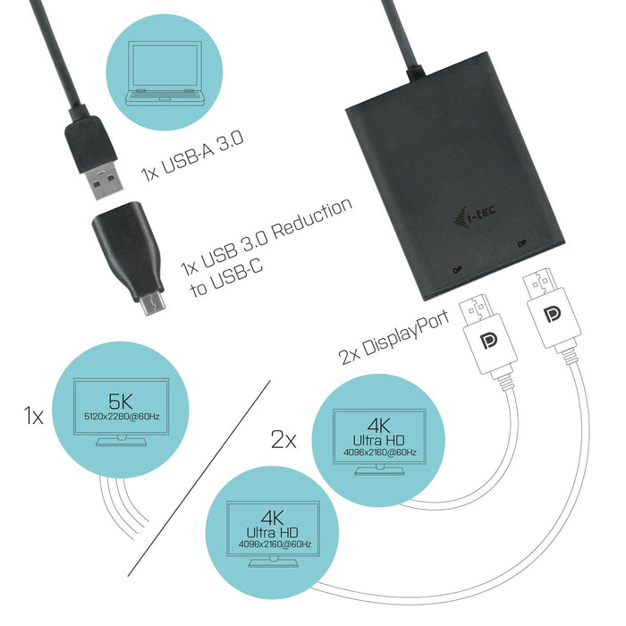 EAN 8595611701993 - i-tec U3DUAL4KDP Adaptador gráfico USB 5120 x 2880 Pixeles Negro imagen 3