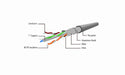EAN 8716309121118 - Gembird PPB6-5M cable de red Blanco Cat6 F/UTP (FTP) imagen 5