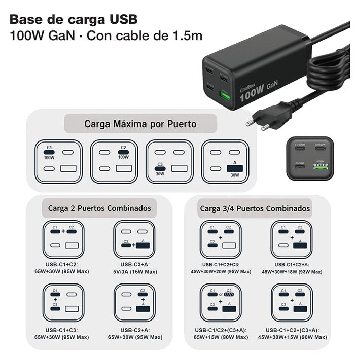 EAN 8436624423772 - CoolBox COO-CUP-100C3AB cargador de dispositivo móvil Monitor de vídeo para bebé, Barbero eléctrico, Dict imagen 7