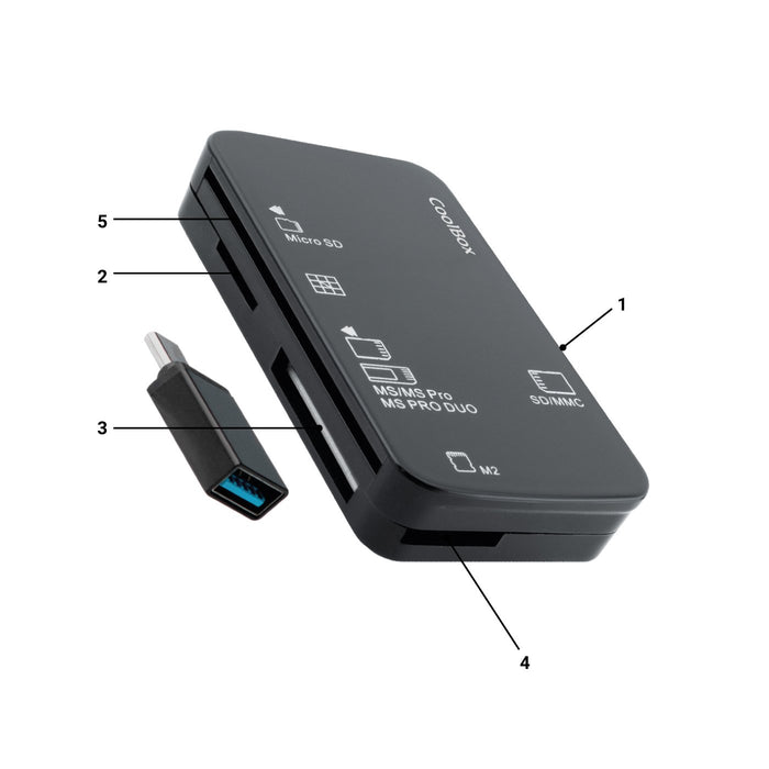 EAN 8436624420979 - CoolBox COO-CRE-4AC lector de tarjeta Negro imagen 1