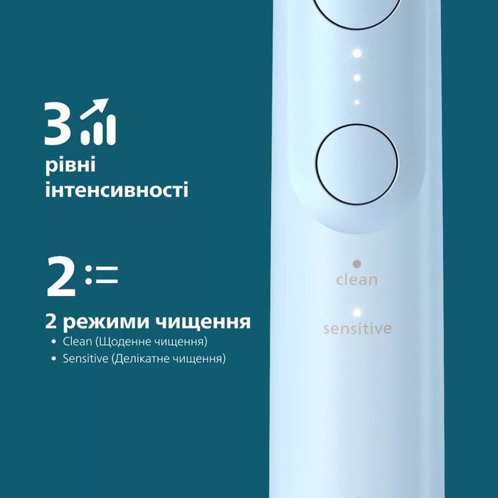 EAN 8720689021777 - Philips HX7406/01 cepillo eléctrico para dientes Adulto Cepillo dental sónico Azul claro imagen 1