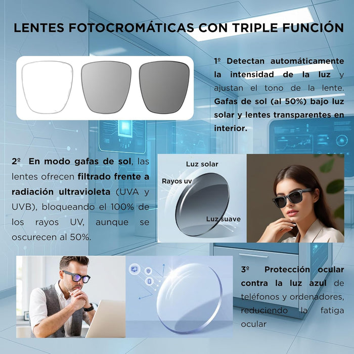 Gafas De Audio Inteligentes Smartia Vision Pro - Ia · Cámara 4k · Lentes Fotocromáticas