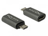 EAN 4043619659272 - DeLOCK 65927 cambiador de género para cable USB 2.0 Micro-B USB Type-C Antracita imagen 1