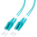 EAN 4049759169275 - EFB Elektronik O0312.2-1.2 Cable de fibra óptica e InfiniBand 2 m LC Turquesa imagen 1