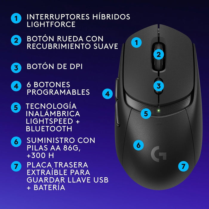 Logitech G309 Ratón Inalámbrico Lightspeed Gaming, Lightforce, Sensor Hero 25k, 6 Botones Programables - Negro